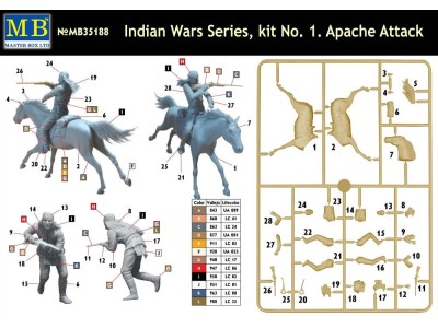 Apache Attack,Indian Wars Series,kit No1 