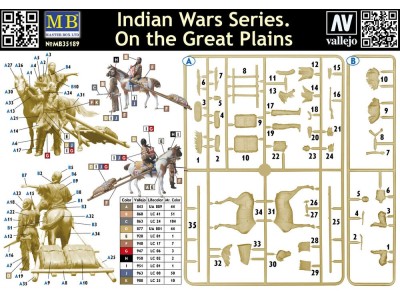 On the Great Plains,Indian Wars Series 