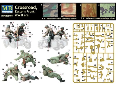 Crossroad,Eastern Front, WWII era 