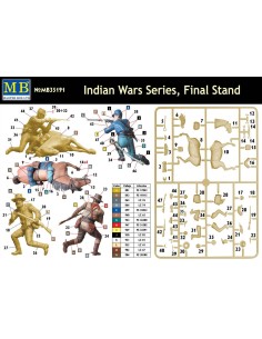 Final Stand, Indian Wars Series 