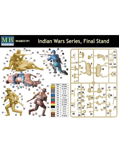 Final Stand, Indian Wars Series 