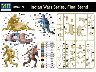 Final Stand, Indian Wars Series 