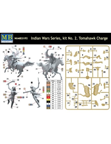 Tomahawk Charge.Indian Wars Series, kit No.2 