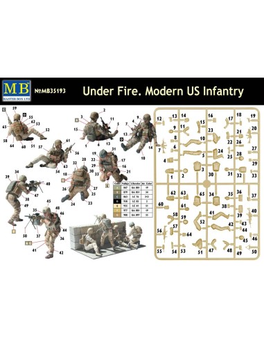 Modern US infantry 
