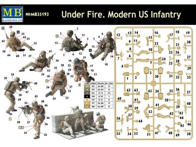 Modern US infantry 