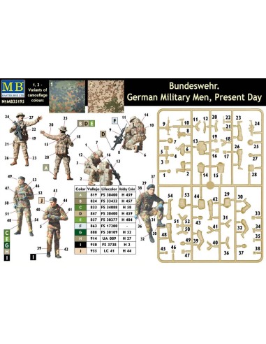 Bundeswehr,German military men, Present day 