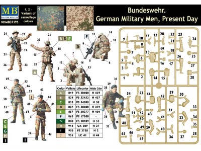 Bundeswehr,German military men, Present day 