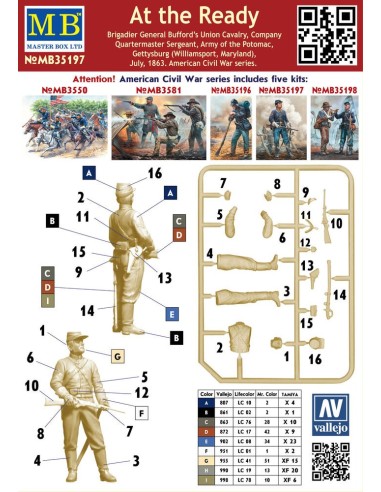At the Ready Brigadier General Bufford's Union Cavalr 