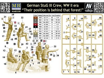 German StuG III Crew, WWII era.Their position is behind that forest 