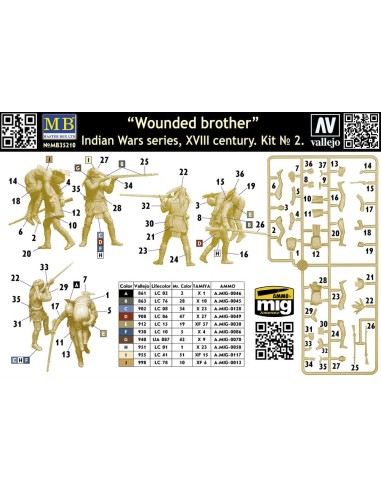 Wounded brother. Indian Wars series, XVIII century. Kit No. 2 