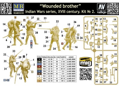 Wounded brother. Indian Wars series, XVIII century. Kit No. 2 