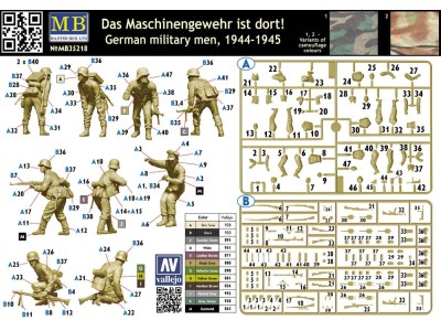 German military men, 1944-1945. Das Maschinengewehr ist dort! 