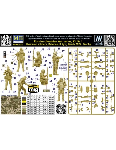 Ukrainian soldiers Defence of Kyiv March2022 Russian-Ukrainian War serieKit No1 