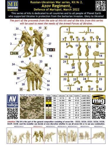 Russian-Ukrainian War series,Kit No 2.Azov Regiment,Defence of Mariupol,March20 