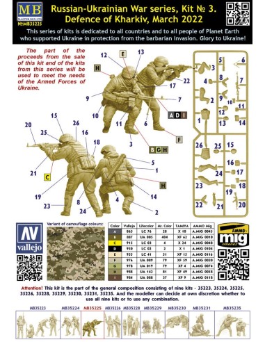 Russian-Ukrainian War series, kit No 3. Defence of Kharkiv, March 2022 