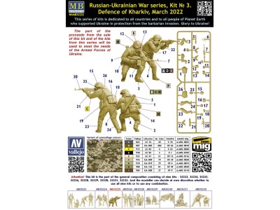 Russian-Ukrainian War series, kit No 3. Defence of Kharkiv, March 2022 