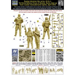 Russian-Ukrai Warseri,Kit No4.Territ DefForc Ukrai.Bucha cle-up mara rapiApr22 