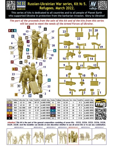 Russian-Ukrainian War series, Kit No 5. Refugees, March 2022 