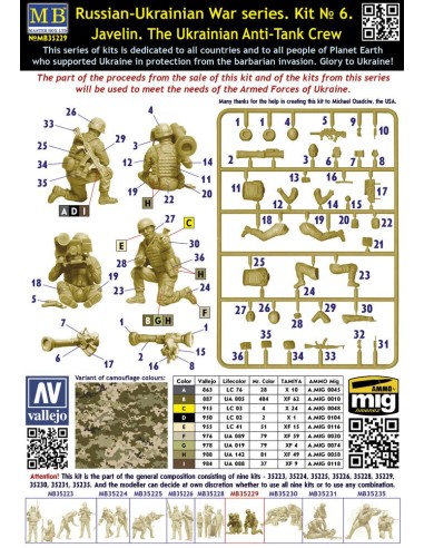 Javelin. The Ukrainian Anti-Tank Crew Russian-Ukrainian War series, Kit ? 6 