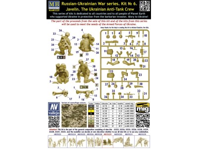 Javelin. The Ukrainian Anti-Tank Crew Russian-Ukrainian War series, Kit ? 6 
