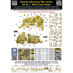 News from home. Russian-Ukrainian War series, kit No 7 