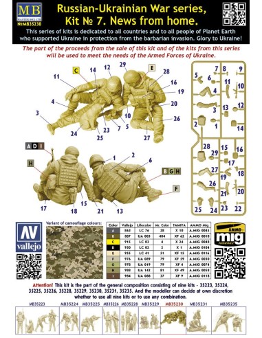 News from home. Russian-Ukrainian War series, kit No 7 