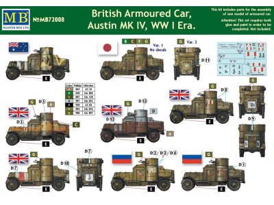 Austin Mk.IV British armored car,1914-18 