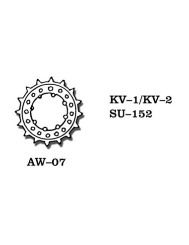 Tracks for KV I / II 