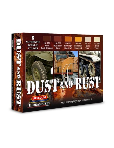 Dust and Rust 