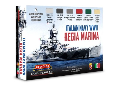 Italian Regia Marina WWII colors 