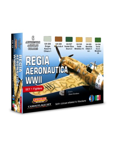 WWII Regia Aeronautica Italiana 