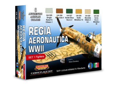 WWII Regia Aeronautica Italiana 
