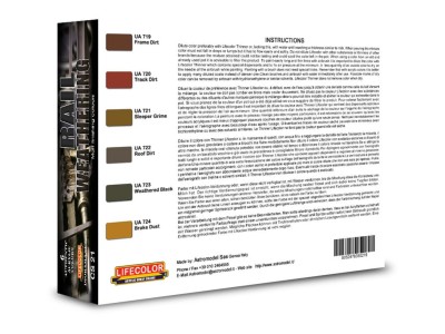 Rail weathering 