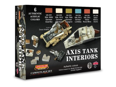 German and Italian interior tanks colors 