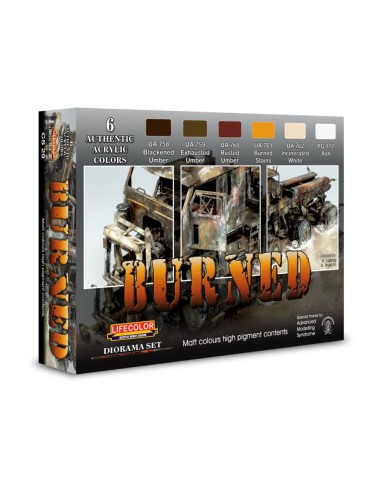 Burned Matt Colours high pigment content 