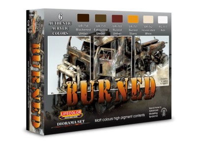 Burned Matt Colours high pigment content 