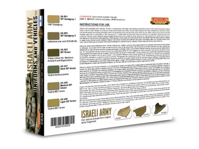 Israeli Army Vehicles & Uniforms 