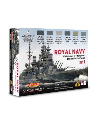 Royal Navy WWII Eastern Approach early war Set 1 Camouflage Set 