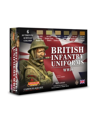 British Infantry Uniforms,WWII 