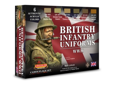 British Infantry Uniforms,WWII 