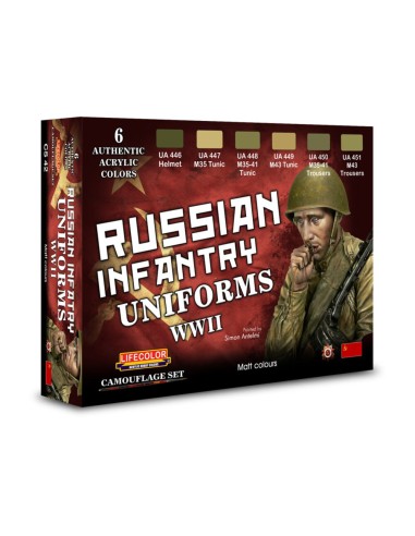 Russian Infantry Uniforms, WWII 