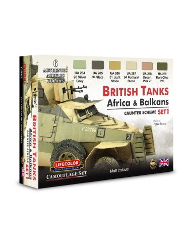 British Tanks WWII (Afrika & Balkan) 
