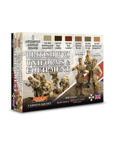 British Uniforms & Equipment 