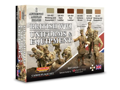 British Uniforms & Equipment 