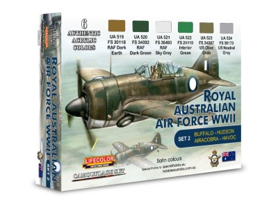 Australian Air Force WWII (RAAF) Set 2 