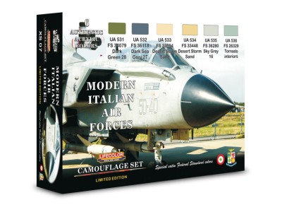 Modern Italian air forces 