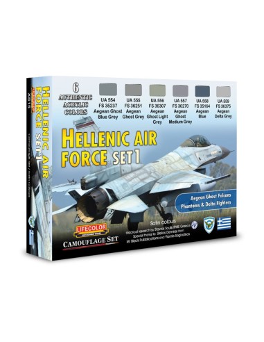 Hellenic AIR, Force Set 1 