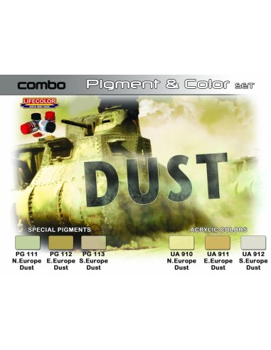 SET COMBO effects of DUST 