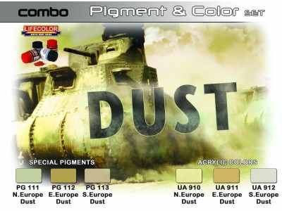 SET COMBO effects of DUST 