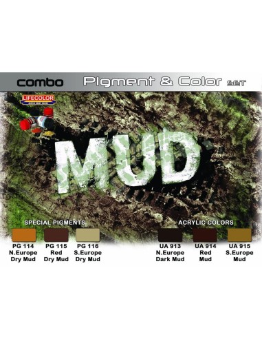 SET COMBO effects of MUD 